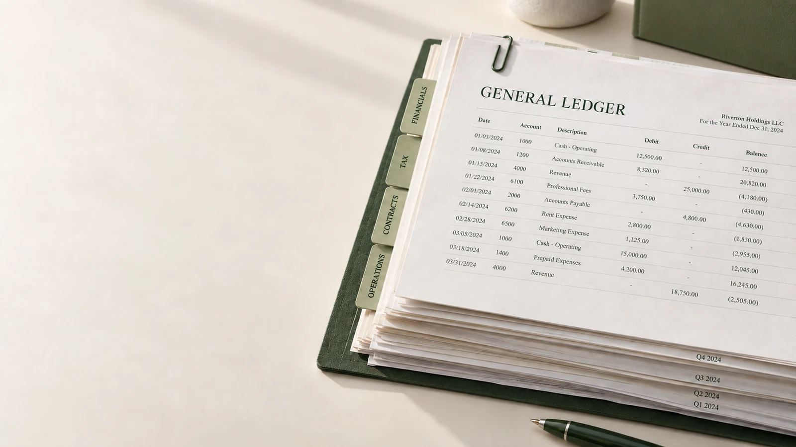 Financial source documents and general ledger evidence